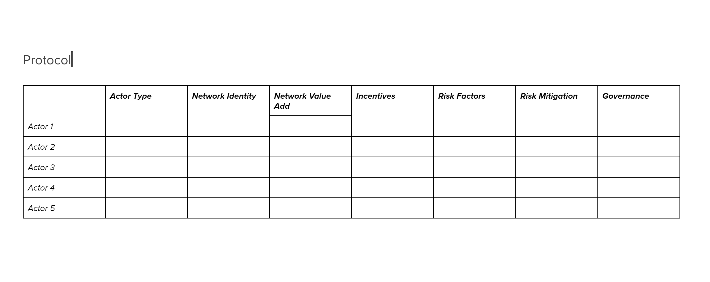 프로토콜 캔버스는 분산 된 프로토콜에서 액터와 기본 요소를 매핑하는 수단입니다.