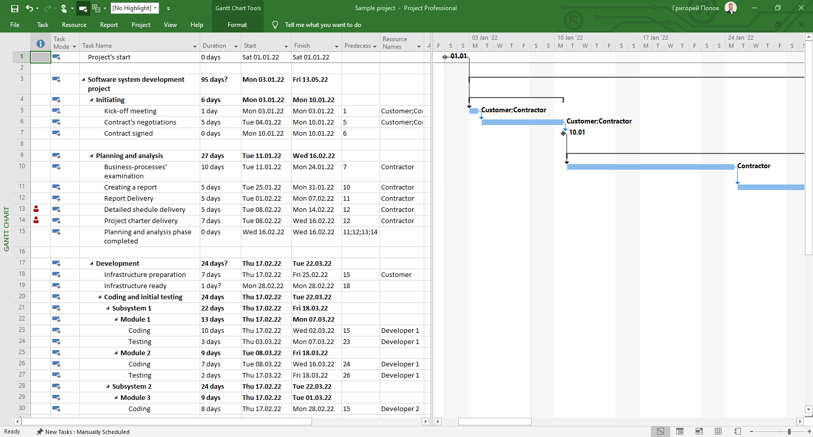 GitHub - PopovGP/Export-MS-Project-to-MS-Excel: Export tasks, Gantt