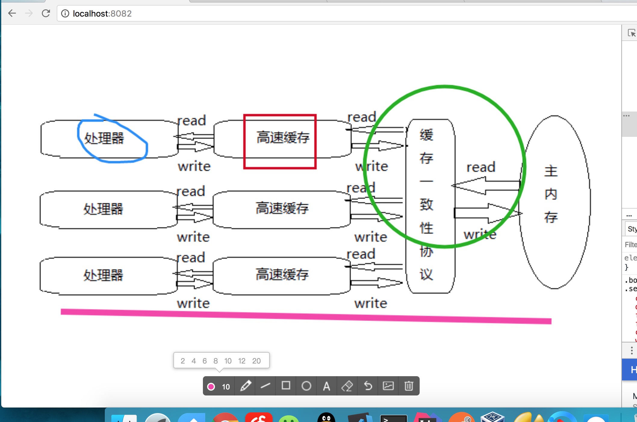 GitHub Qbian61/whiteBoard 画笔、直线、矩形、圆、输入文本、橡皮擦、撤销上一步、清空、改变线条宽度、改变线条颜色