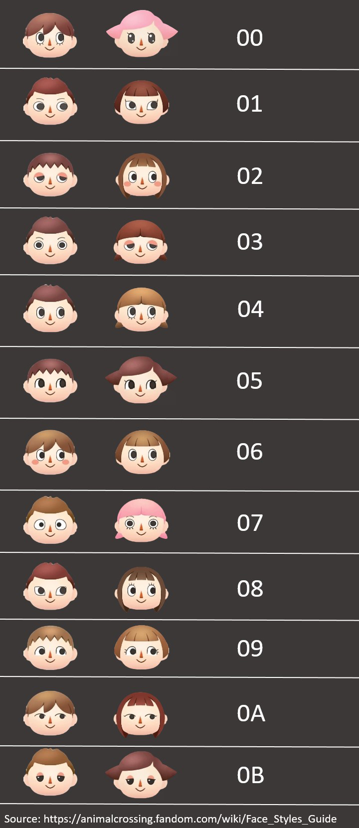 animal crossing new leaf item ids lineartdrawingsfamily