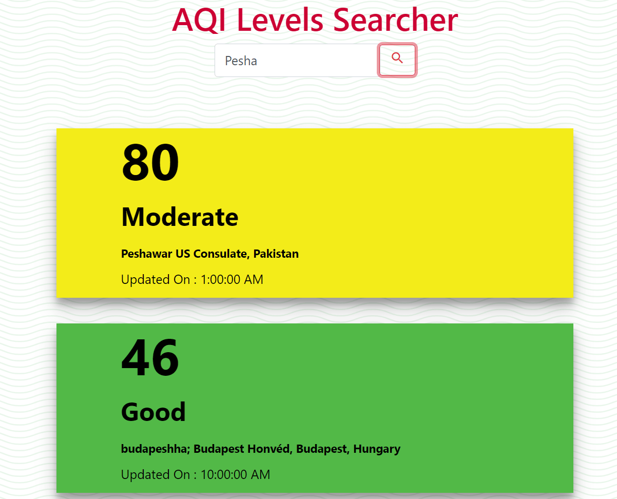GitHub Healthcare360/AQILevelsSearcher Feature 5