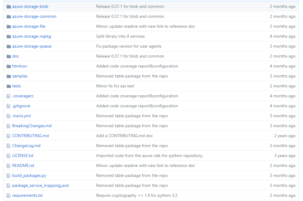 Upgrading Azure Storage Python SDK to support asyncio Roberto Prevato