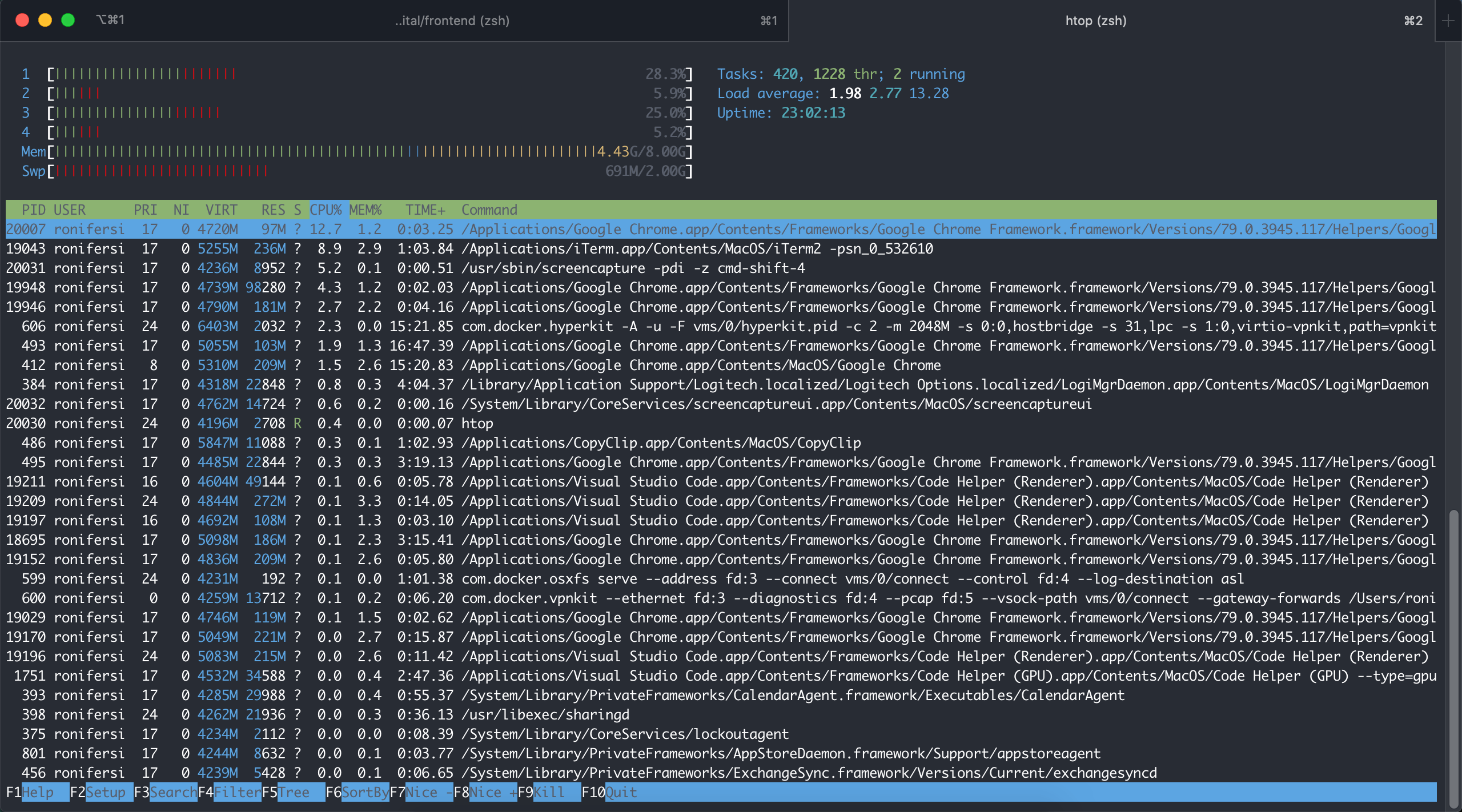 GitHub Ronifer/iterm2onemonokai Color theme for ITerm2 inspired by