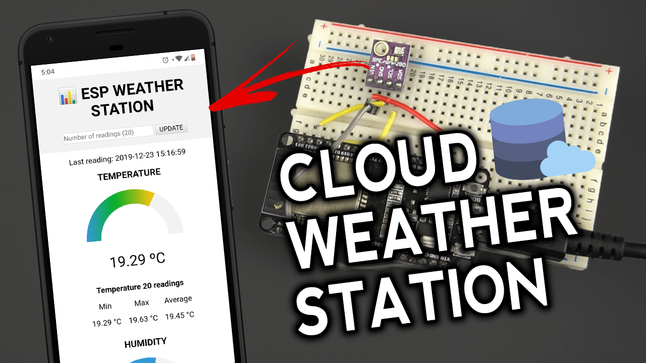 GitHub RuiSantosdotme/CloudWeatherStationESP32ESP8266 DIY Cloud