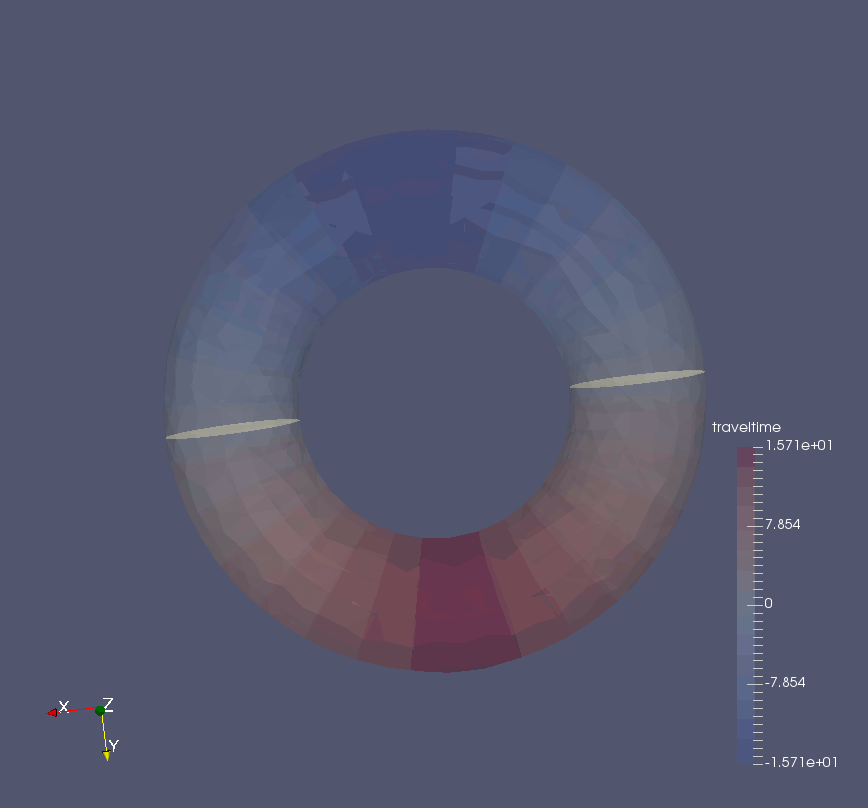 GitHub SCIInstitute/SCISolver_LevelSet SCISolver_LevelSet is a
