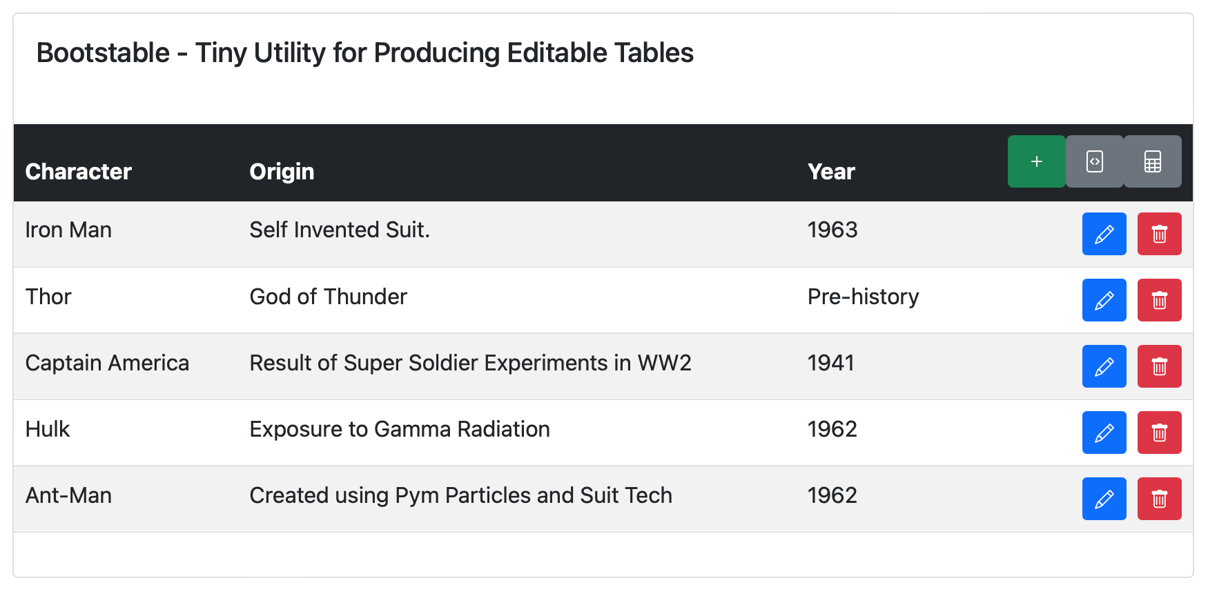 GitHub Javascript library to make