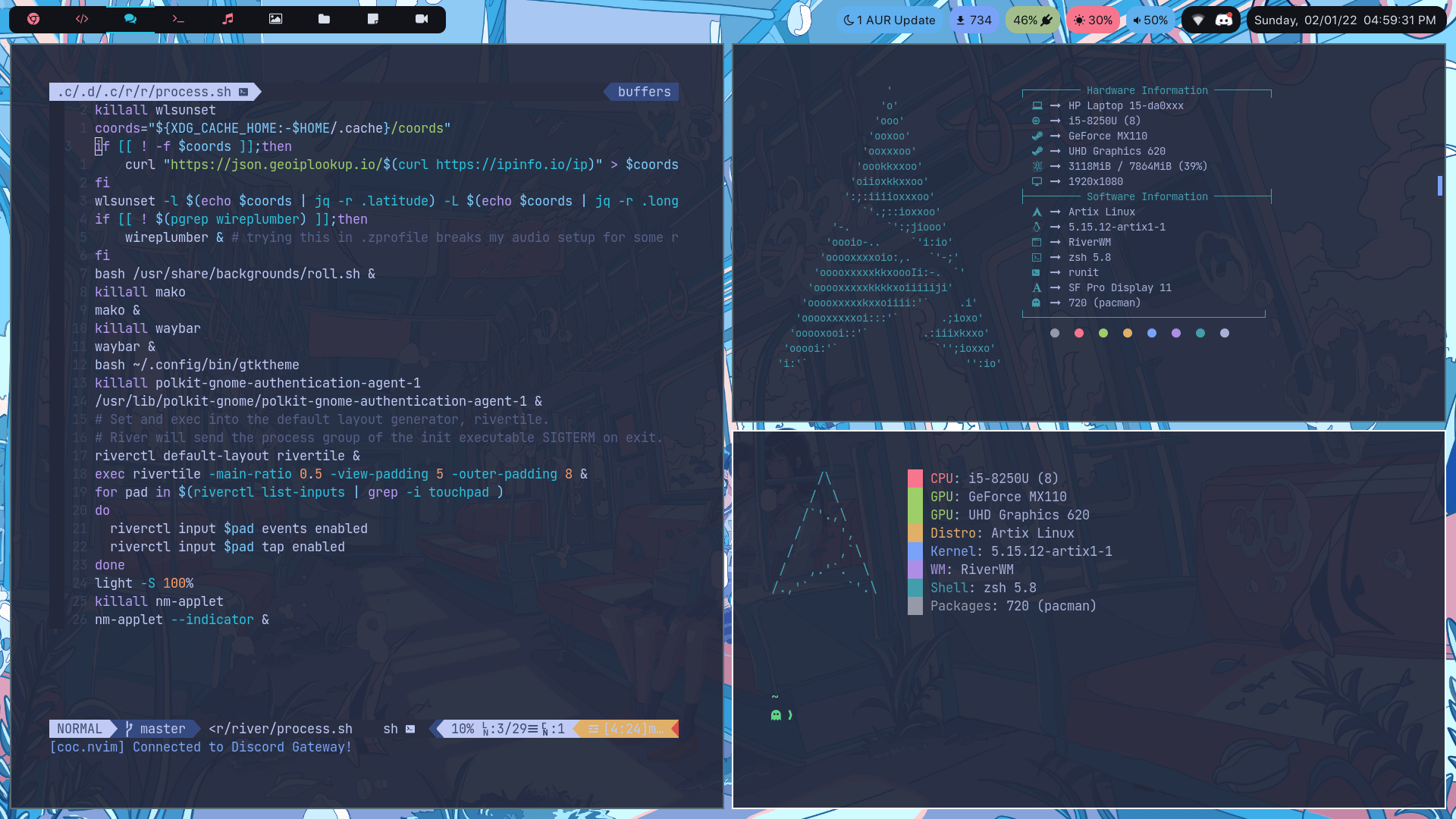 GitHub Shinyzenith/.dotfiles My ArtixLinux rice with wayland using