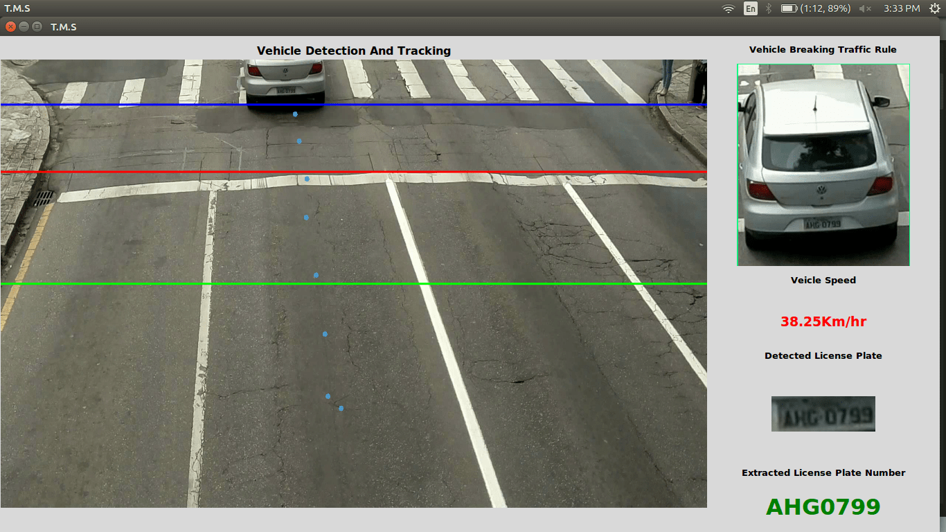 Traffic Rule Violation Detection System