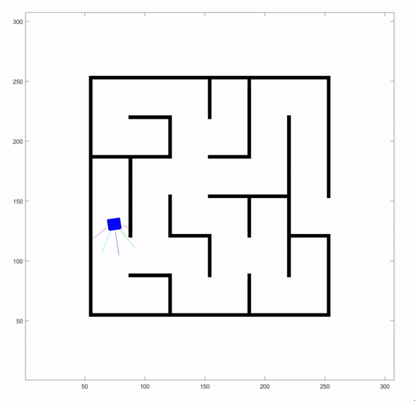 Matlab2TorchRL File Exchange MATLAB Central