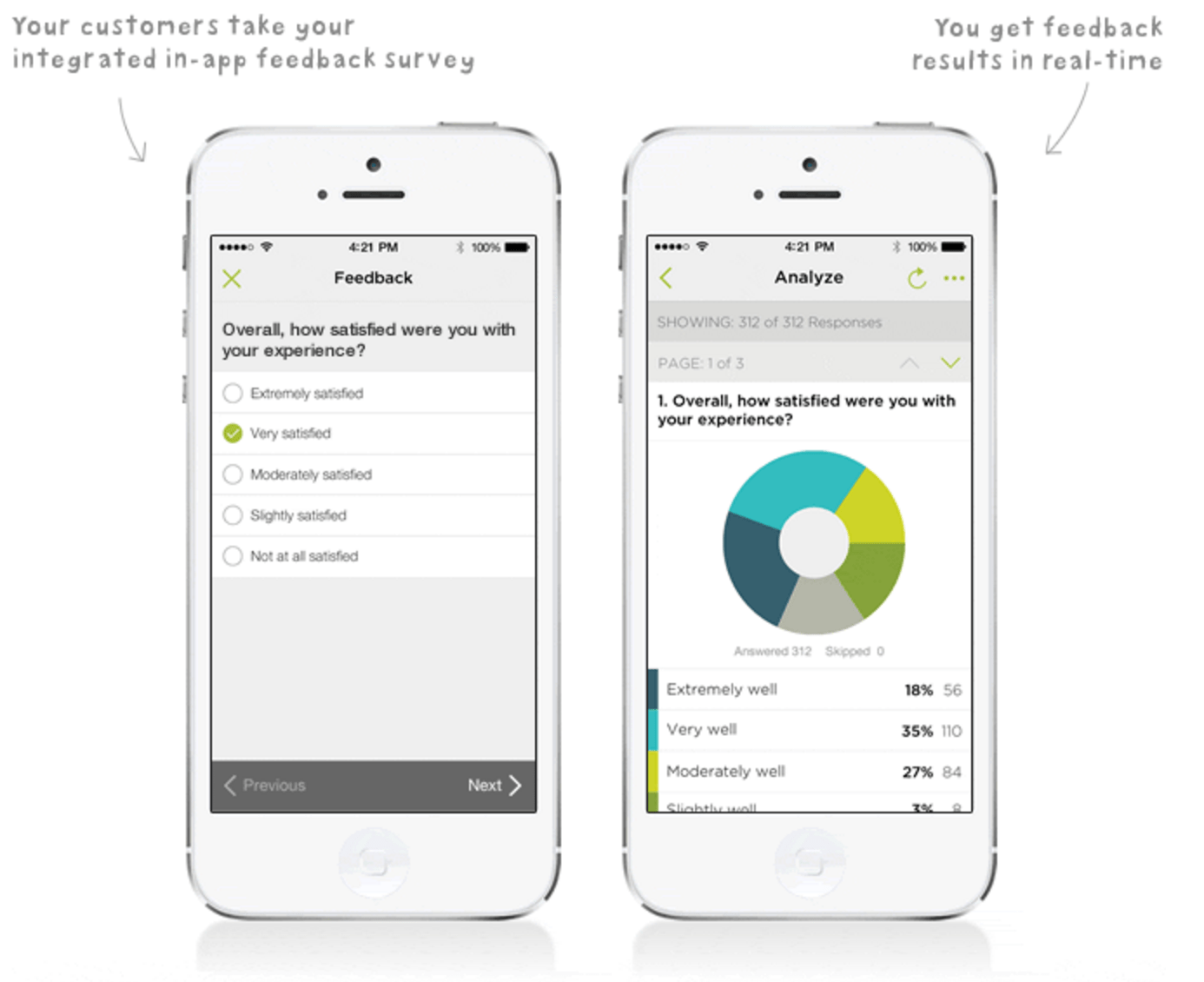 GitHub SurveyMonkey/surveymonkeyiossdk The SurveyMonkey Mobile