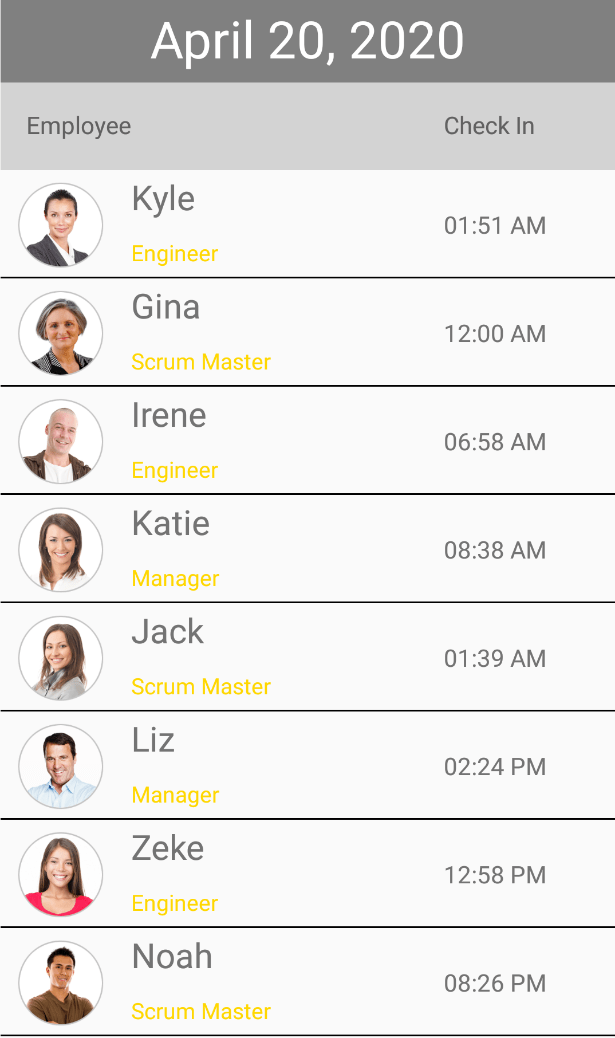 How to show time in Xamarin.Forms ListView (SfListView) Syncfusion