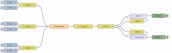 noderedmultisensor (node) NodeRED