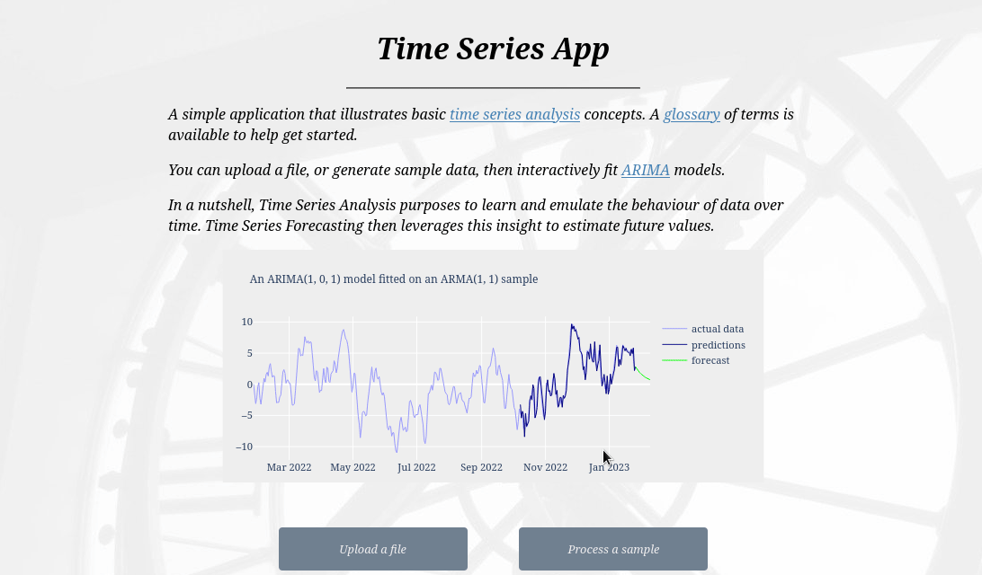 GitHub TimAbwao/timeseriesapp Learn about time series analysis