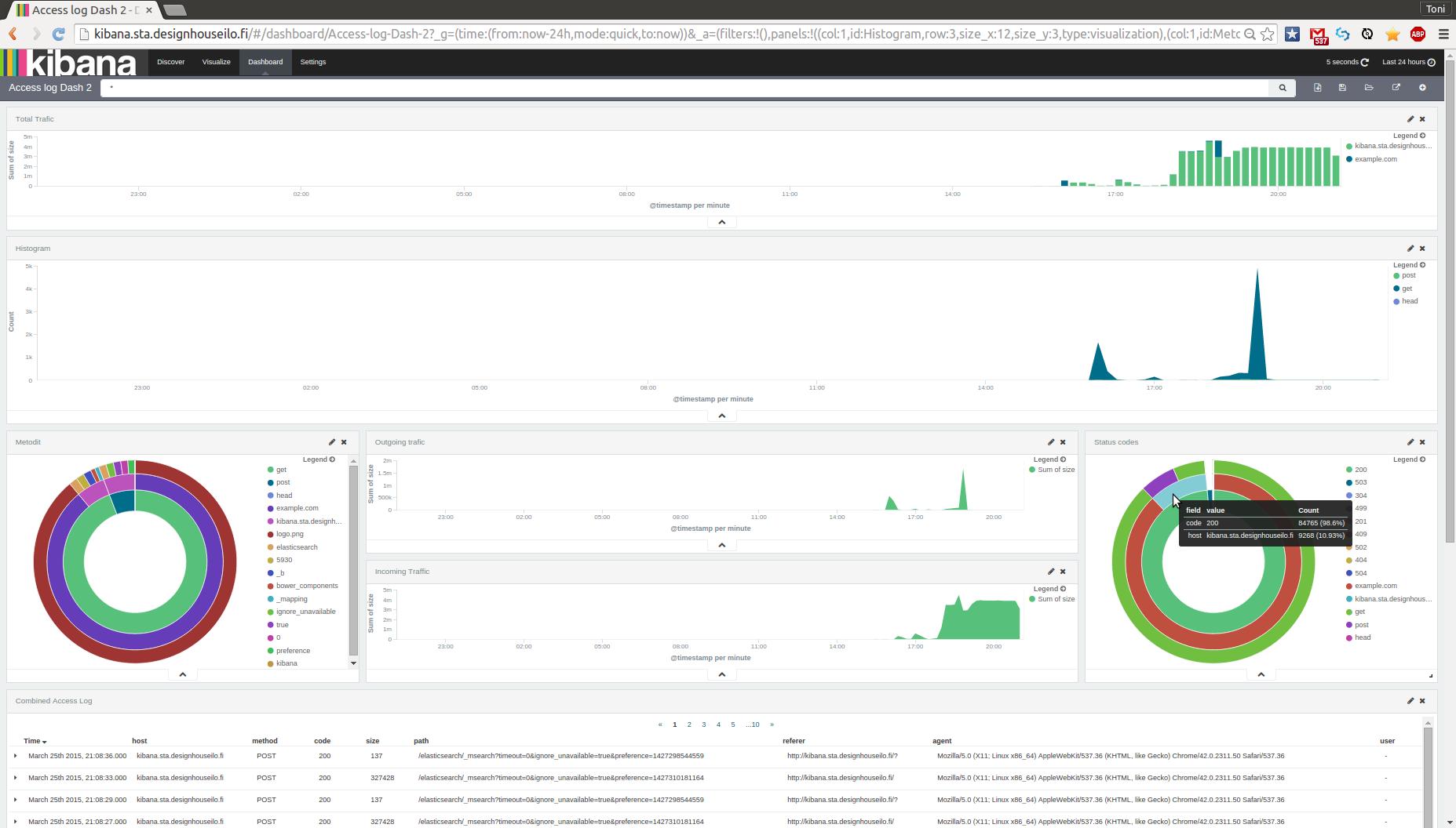 GitHub Troyhy/harbour Docker container runner with logging and