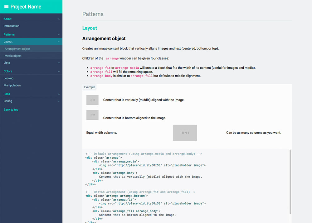 npmmarkdowndocumentationgenerator Skypack