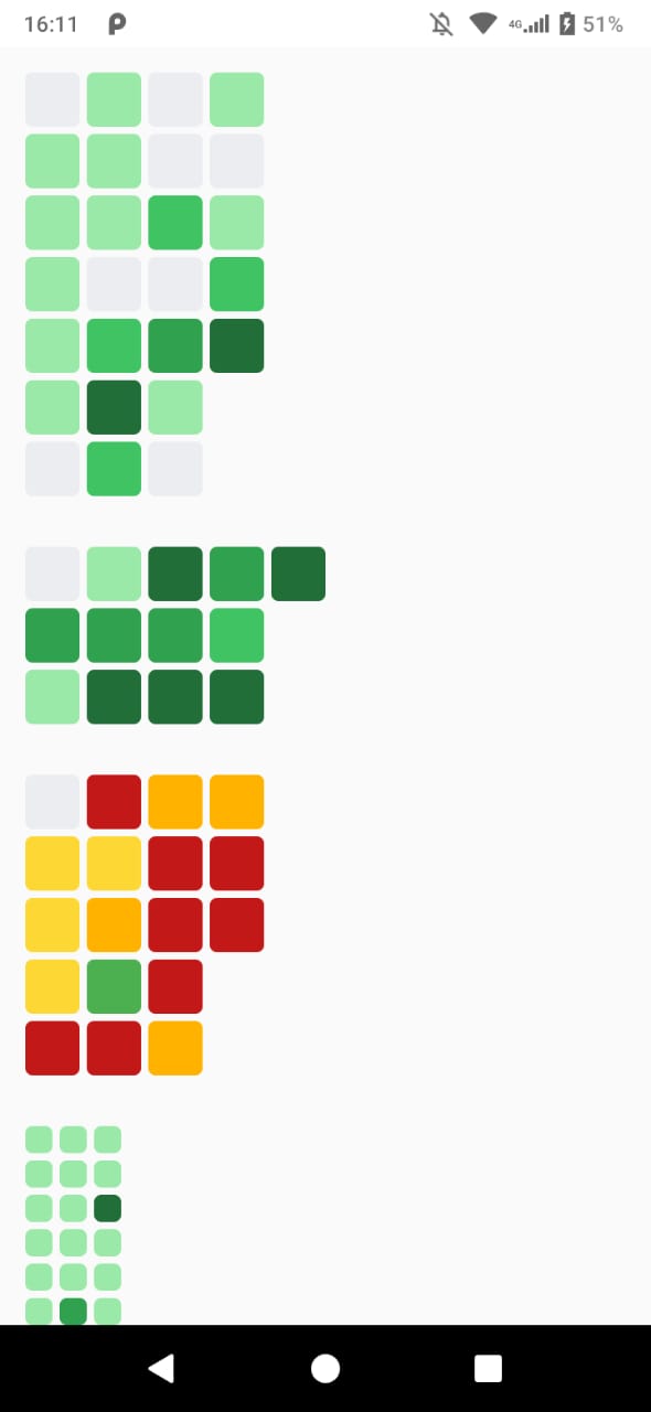 reactnativeheatmapchart npm