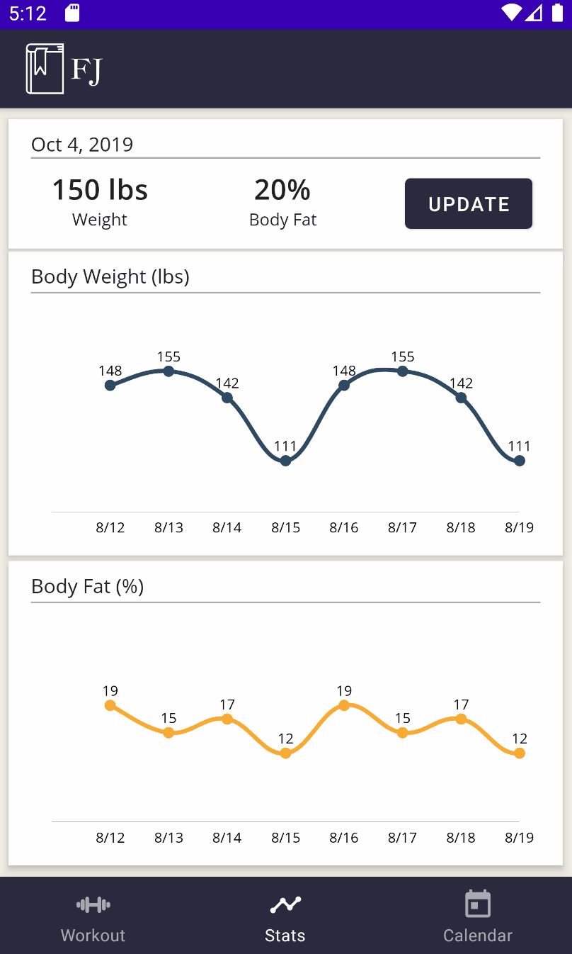 GitHub YingLai/FitJournal Source code for Fit Journal application.