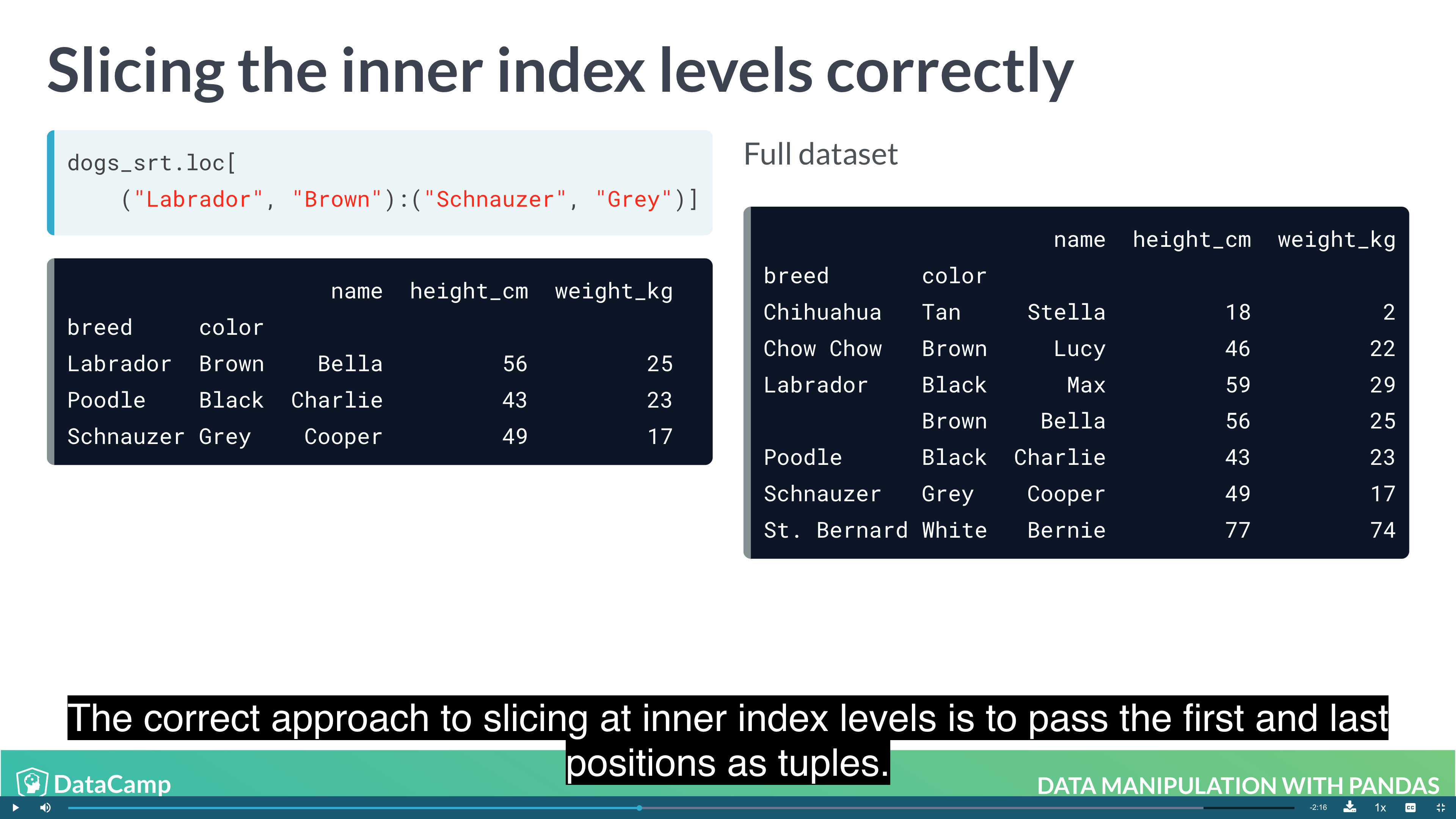 Python Data Preprocessing Zacks Blog