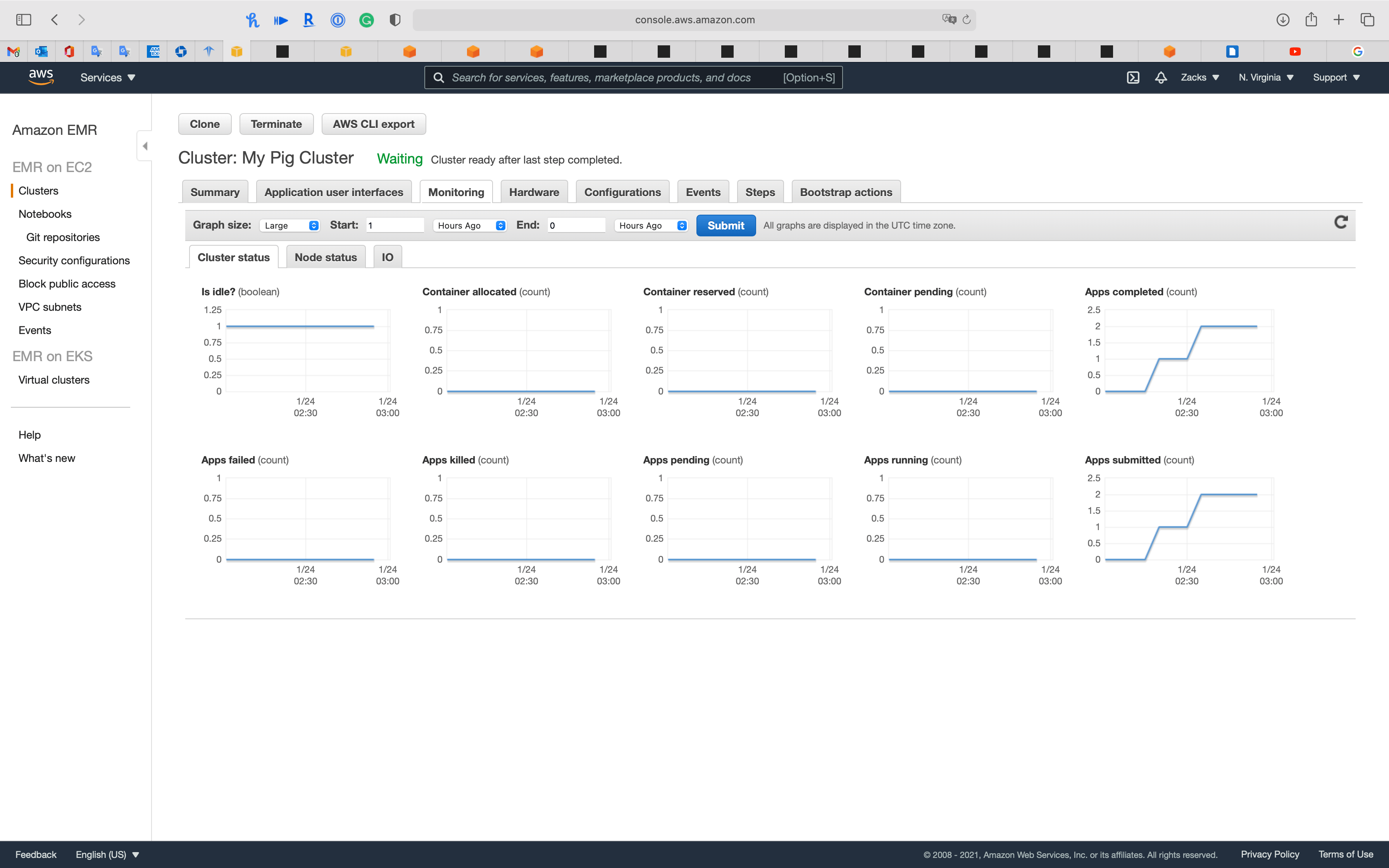 AWS EMR Lab Zacks Blog