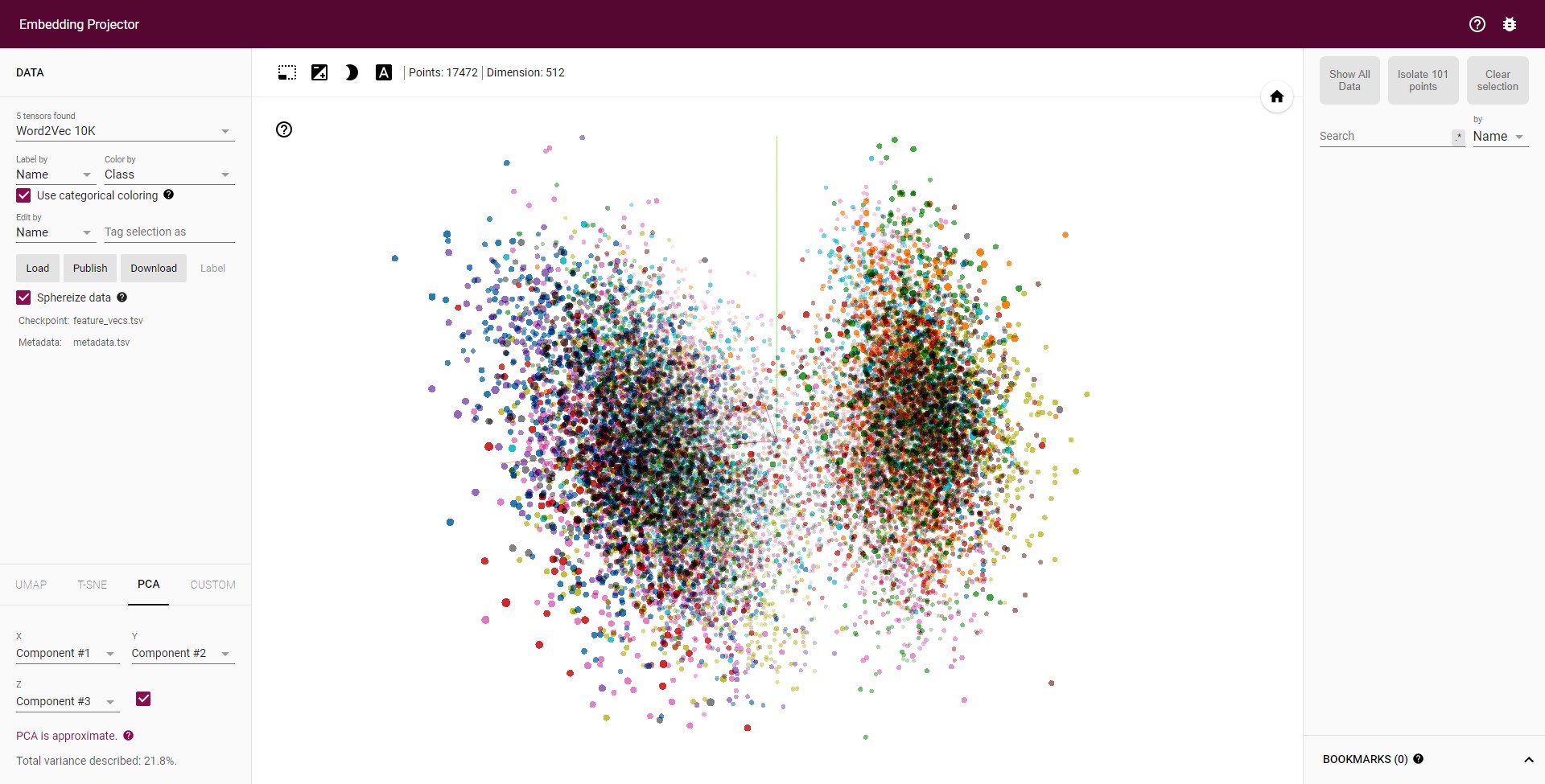 Face Recognition Model Training From Scratch Kaggle