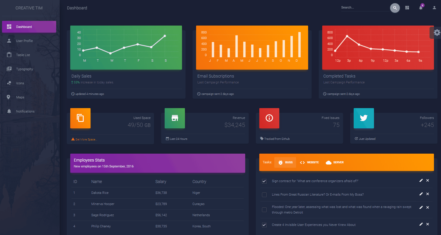 Material Dashboard Dark Admin Dashboards