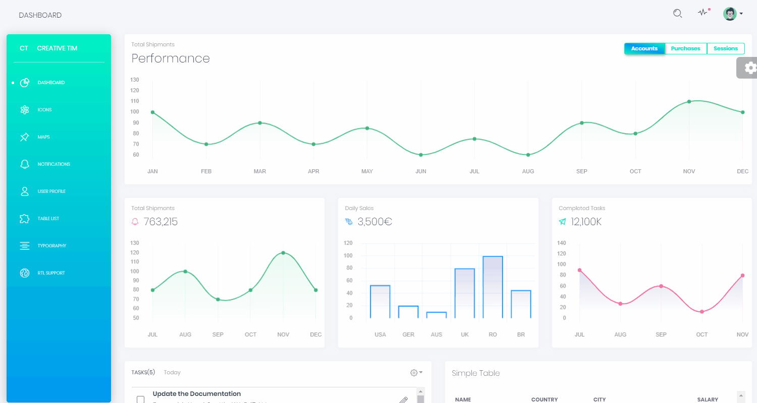 GitHub admindashboards/vuedashboardwhitedesign Vue Dashboard