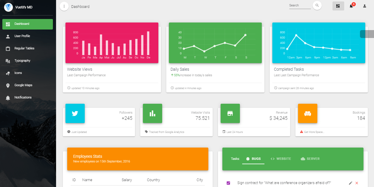 What IS Vuetify AppSeed Documentation
