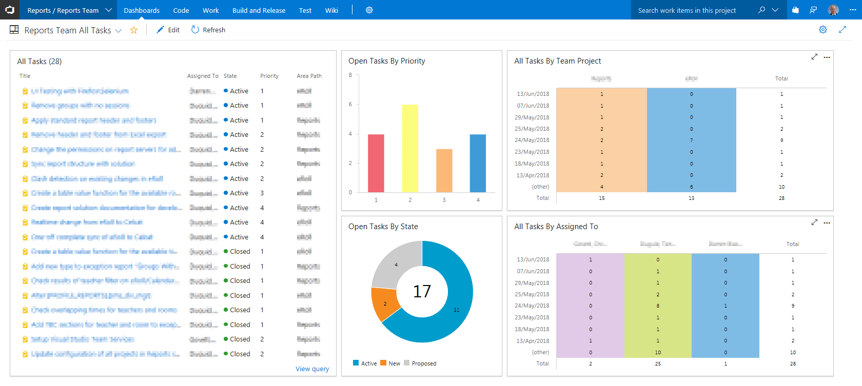 GitHub aduguid/Portfolio Screenshot examples of my work