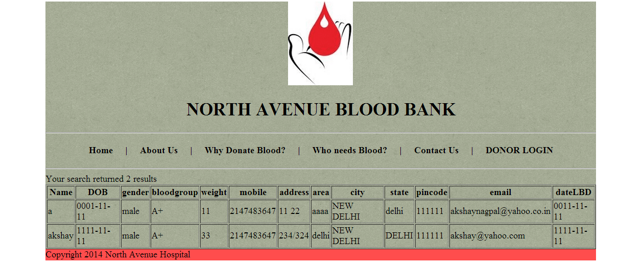 Blood Bank Management System by akshaynagpal
