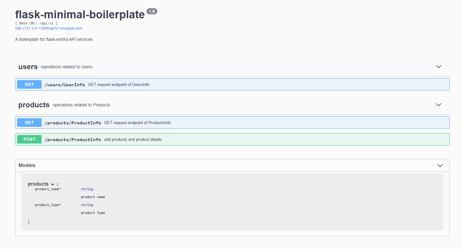 Flask RESTful API services Boilerplate with SwaggerUI Aman Singh