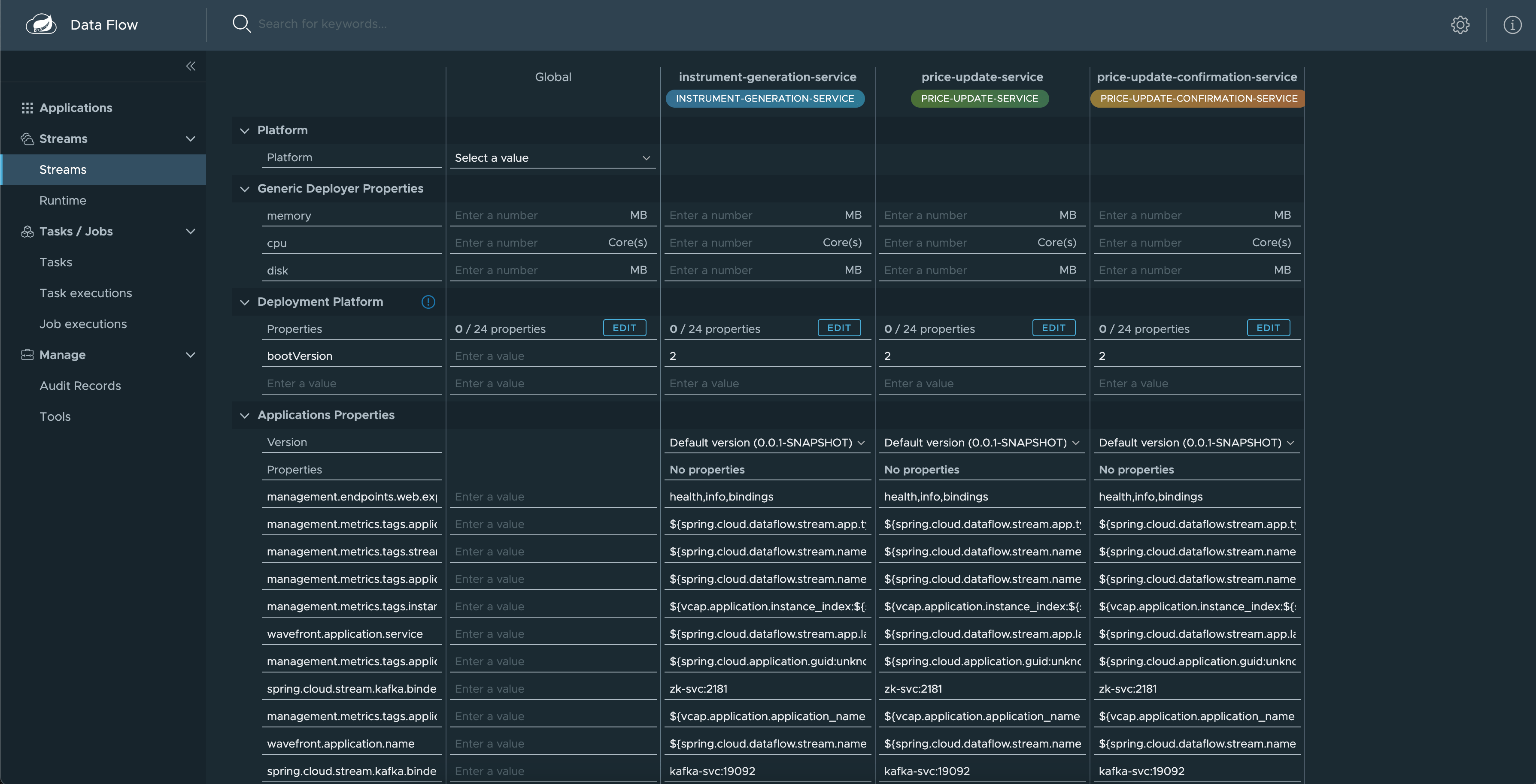 GitHub amithkoujalgi/springclouddataflowwithkafkabinderdemo
