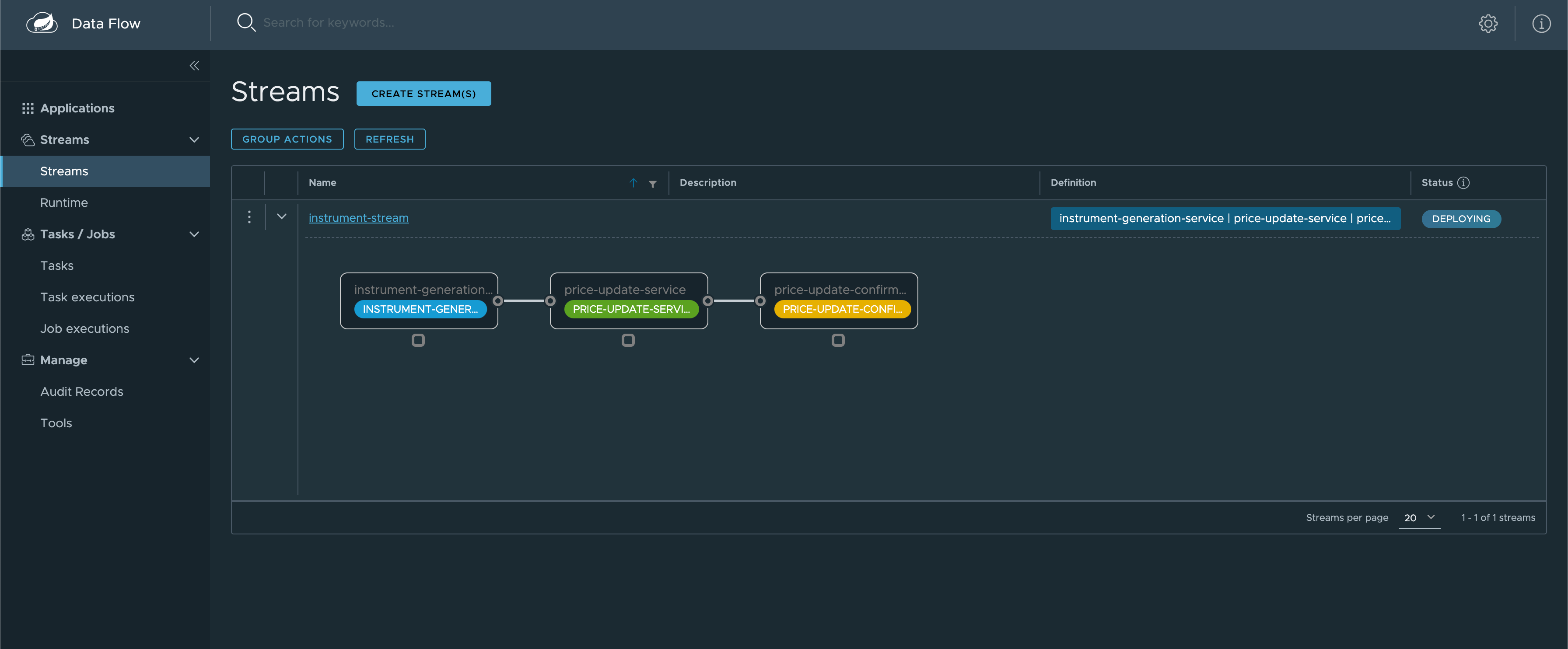 GitHub amithkoujalgi/springclouddataflowwithkafkabinderdemo