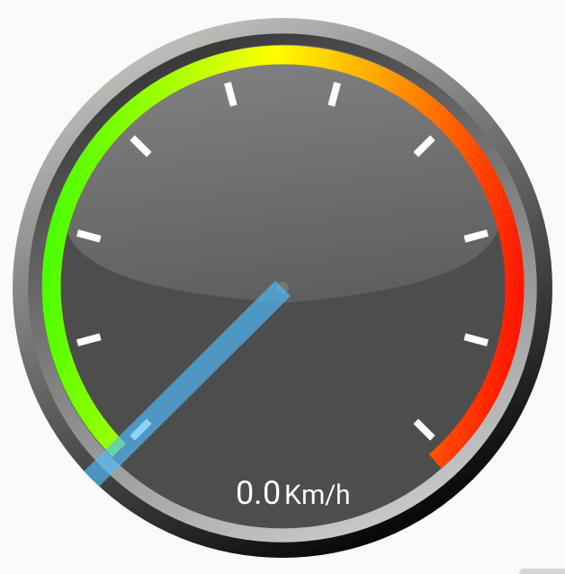 SpeedView Dynamic Speedometer for Android. ama codeKK AndroidOpen