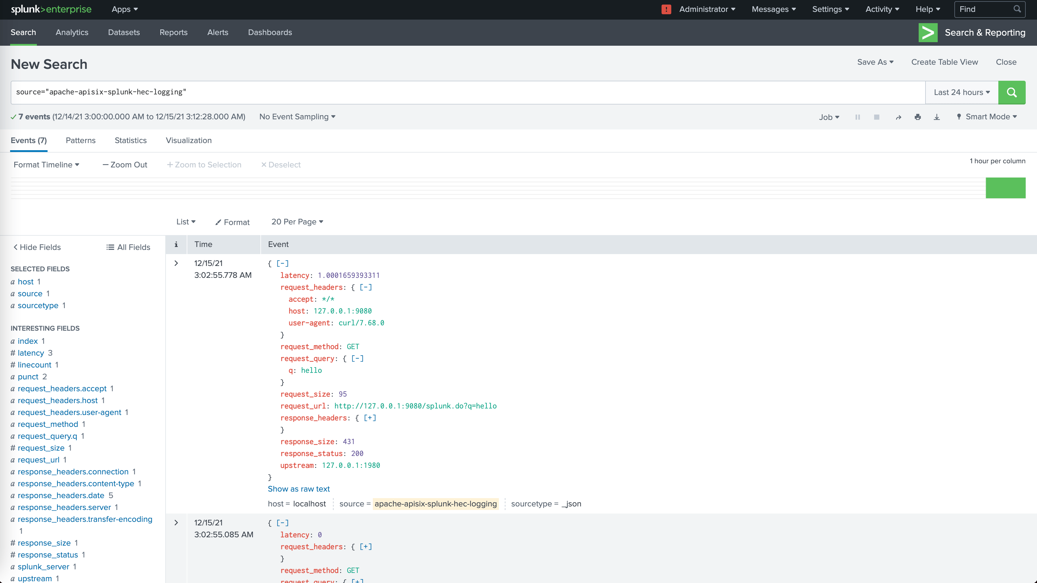 splunkheclogging Apache APISIX® CloudNative API Gateway