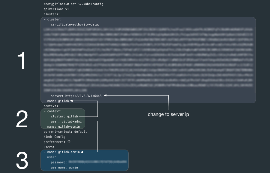 GitHub apk8s/k3sgitlab k3s + Gitlab install notes