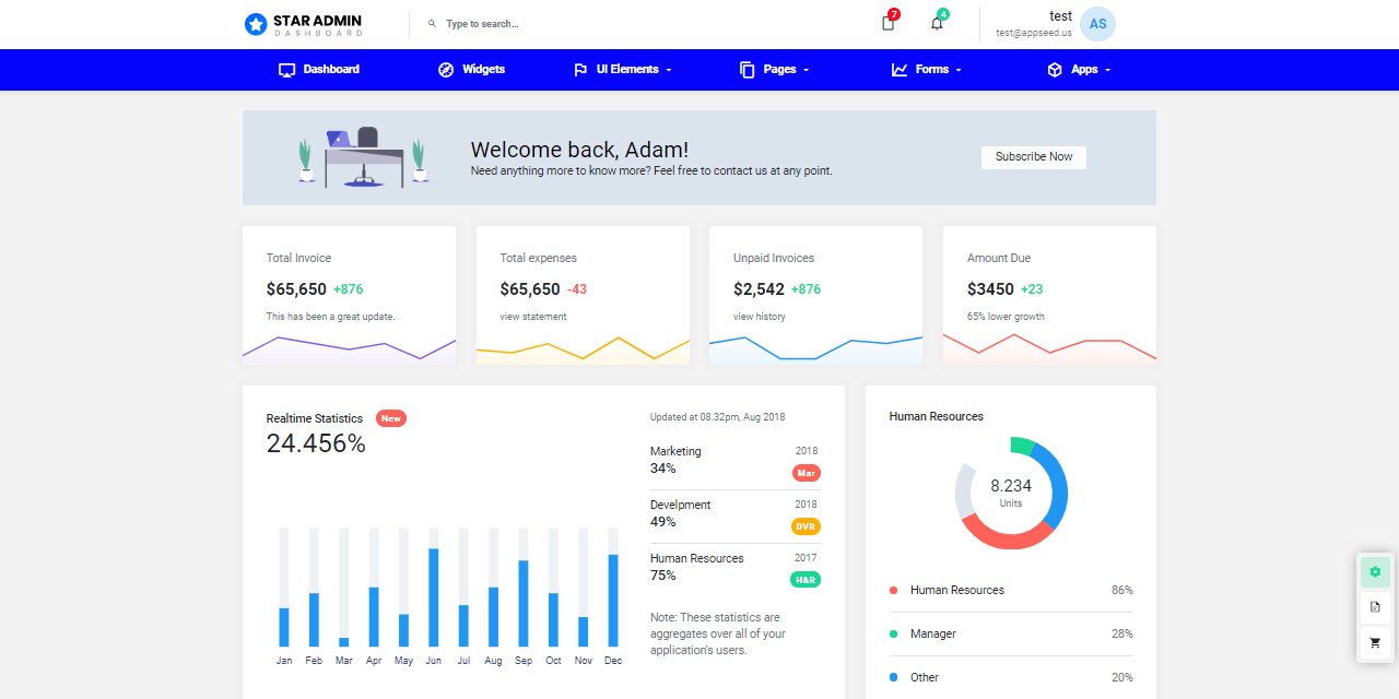 Django StarAdmin Boxed PRO Admin Panel coded in Django AppSeed