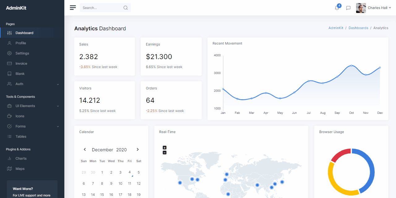 Fastapi Template Using Jinja In App Youtube Github Generator/jinja