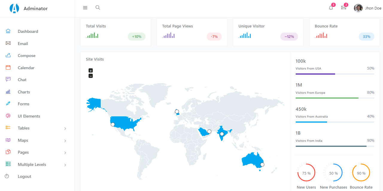 GitHub appgenerator/jinjatemplate Jinja Template Free