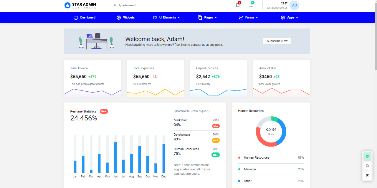 GitHub appgenerator/flaskdashboardstaradminboxedpro Flask