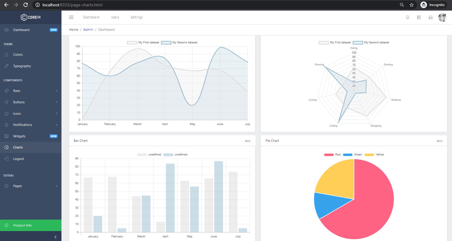 Django Dashboards OpenSource and Free Admin Dashboards