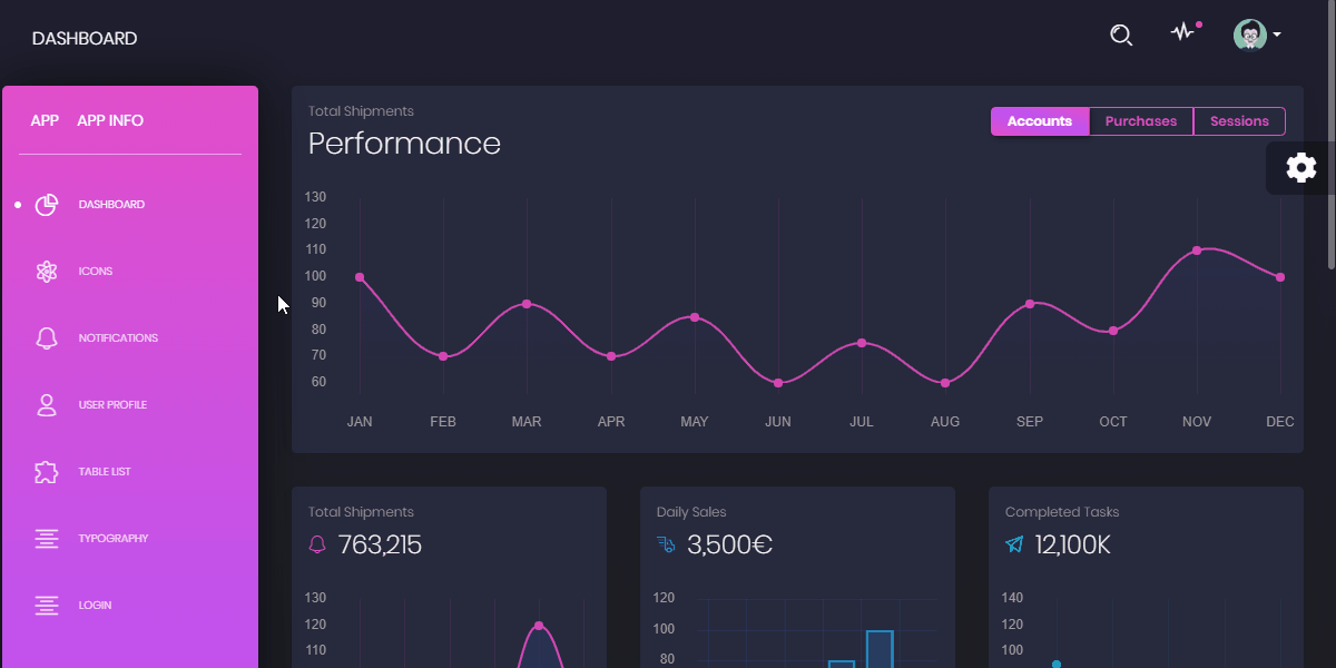 Flask Dashboards OpenSource and Free Codementor