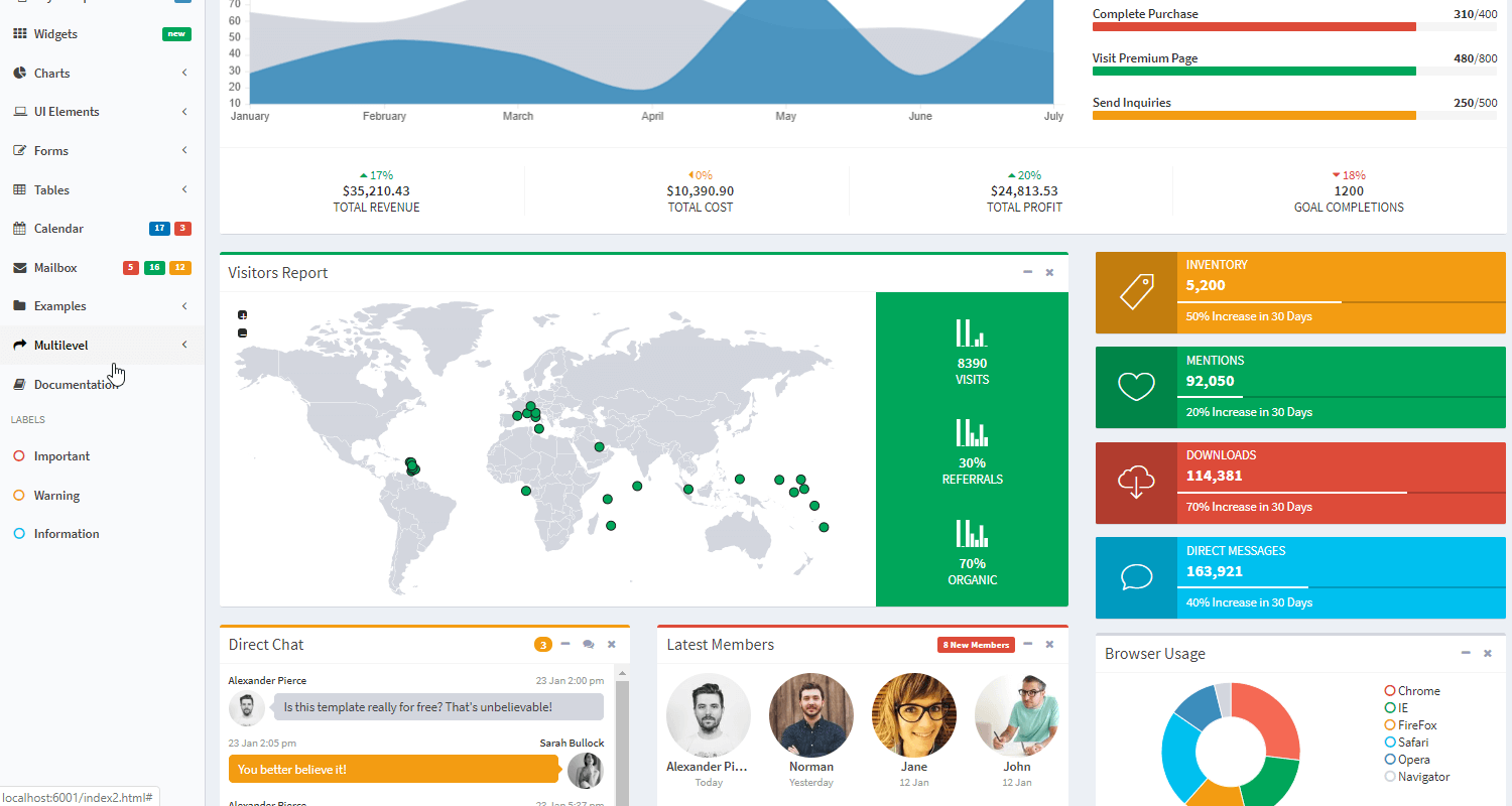 Flask Dashboard AdminLTE AppSeed Docs