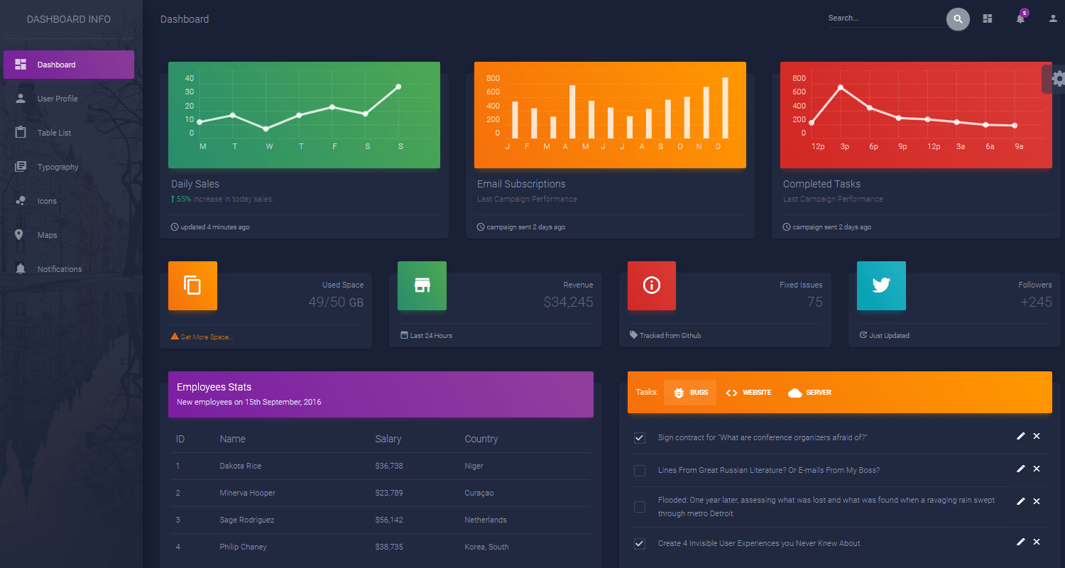 Black Design Admin Dashboards Admin Dashboards