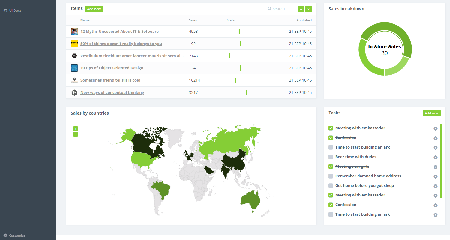 GitHub appgenerator/flaskdashboardmodularadmin Flask Dashboard