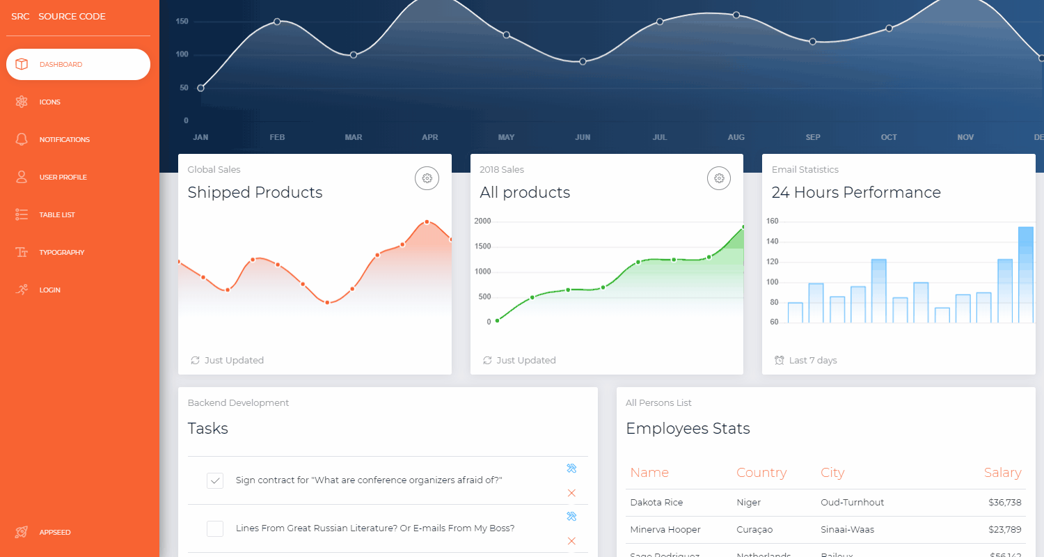 Flask Dashboards OpenSource and Free Admin Dashboards