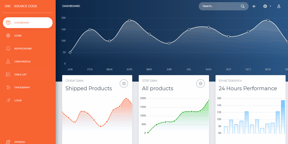 Flask Dashboards OpenSource and Free Codementor