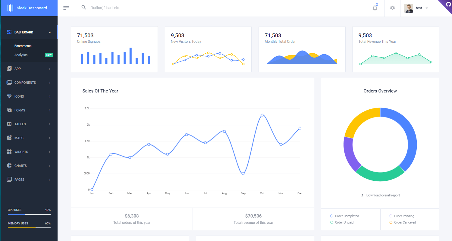 GitHub appgenerator/flaskdashboardsleek Flask Dashboard Sleek