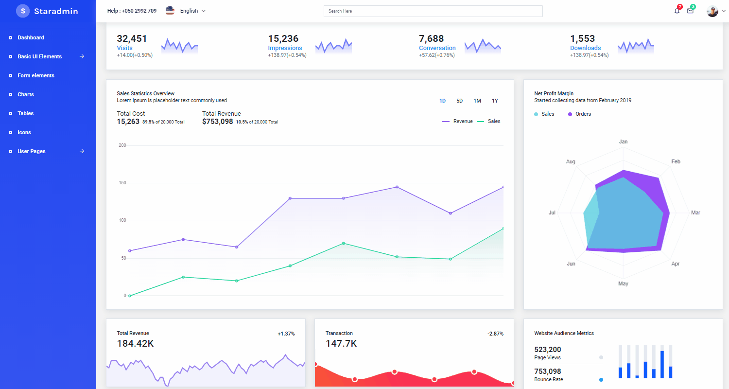 GitHub kimthostrup/flaskdashboardstaradmin Flask Dashboard Star Admin OpenSource Admin