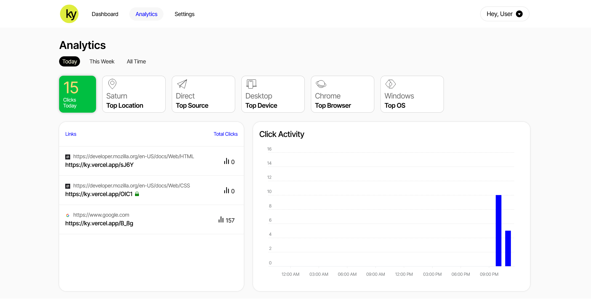 GitHub arslanastral/sveltekiturlshortener A URL shortener and link