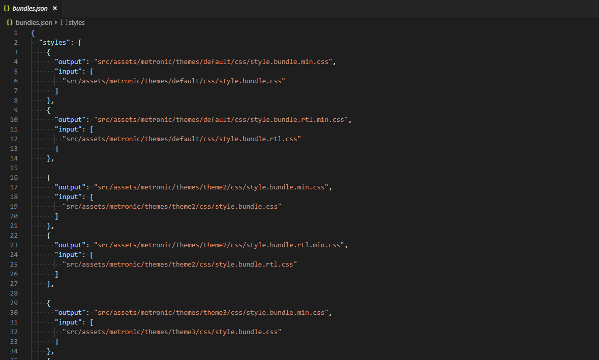 Infrastructure Angular Bundling Minifying Compiling Documentation Center
